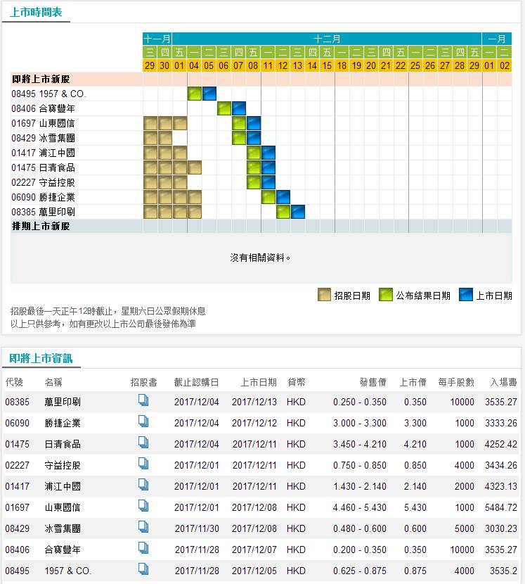 环保设备工程 第281页