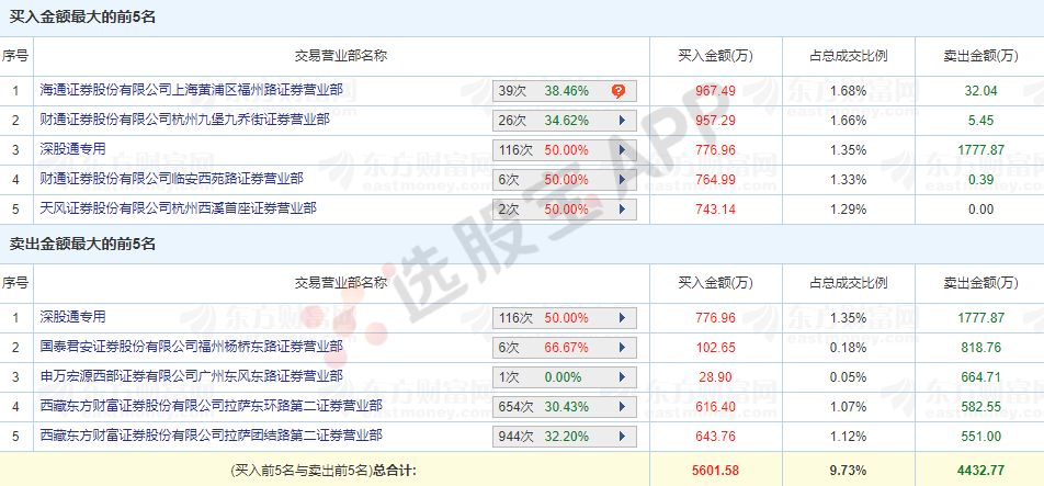 新澳门49码每天开奖吗,快速处理计划_未来科技版48.694