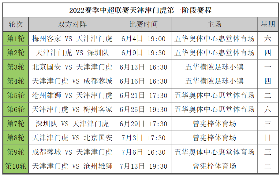 新澳今晚开奖结果查询表,科学依据解析_DIY版2.221