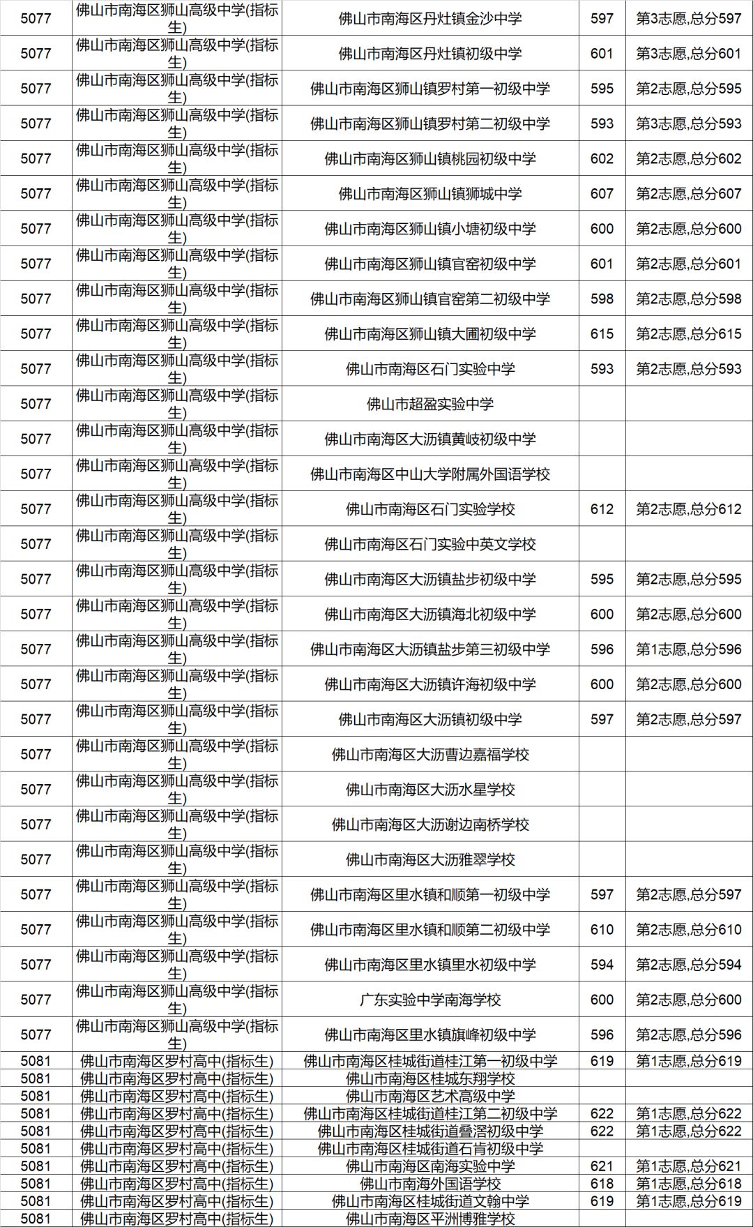广东二八免费提供资料,精细化实施分析_黑科技版44.523