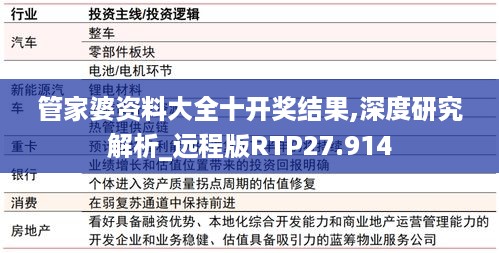 2024年管家婆资料天天踩,详细数据解读_并发版39.921