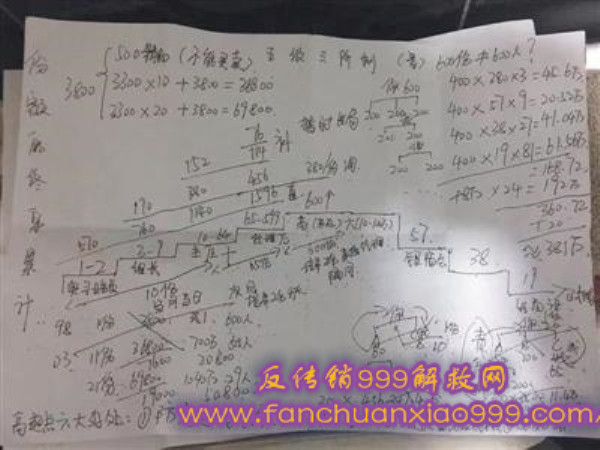 安徽1040阳光工程最新动态更新