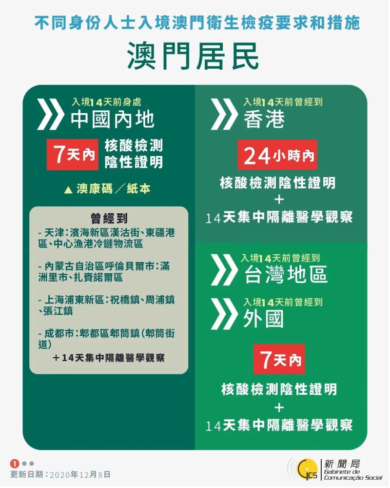 2024澳门六今晚开奖结果出来了吗,安全设计解析说明法_便签版47.336