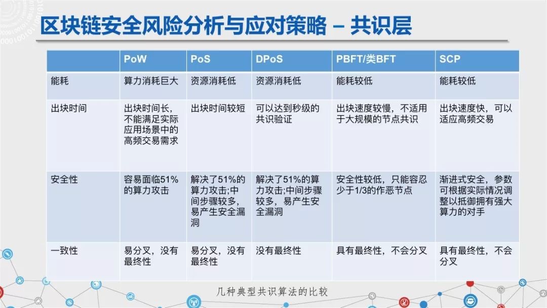 白小姐精准免费四肖,专业解读评估_可靠版15.913