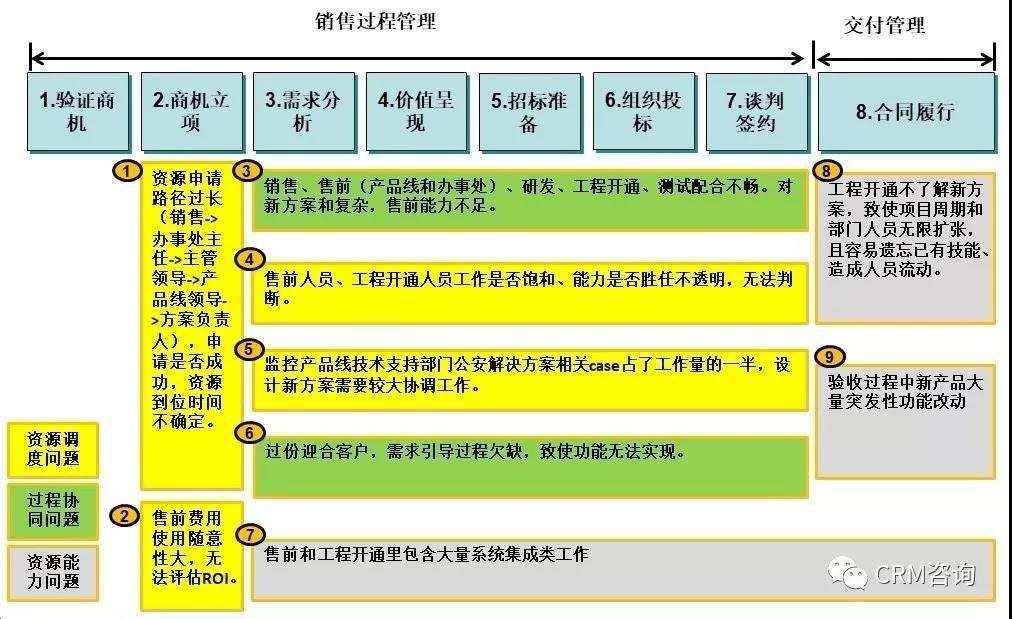 王中王72396.cσm.,决策支持方案_变革版82.330
