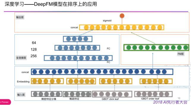 除雾器 第264页