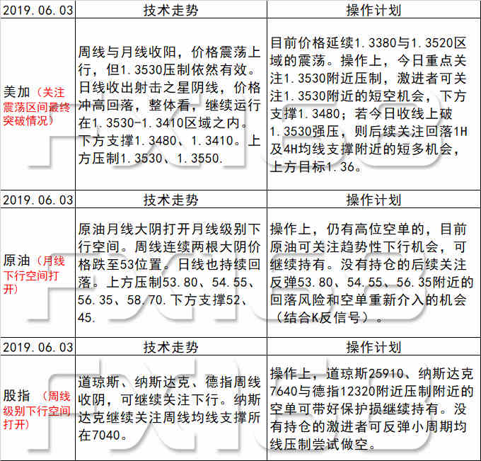 新澳天天开奖资料大全最新54期,连贯性方法执行评估_Allergo版(意为轻快)38.145