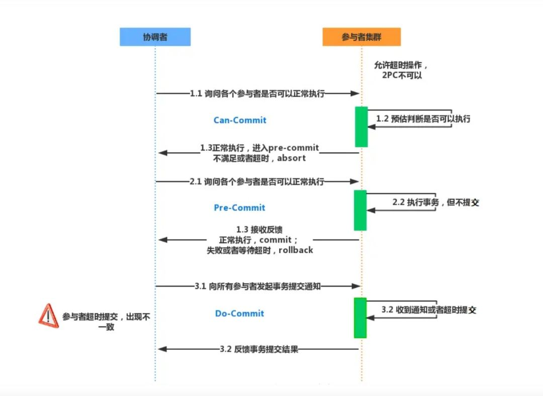 650288.com,担保计划执行法策略_触控版43.390
