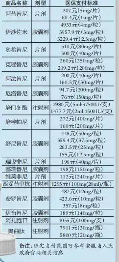 除雾器 第260页