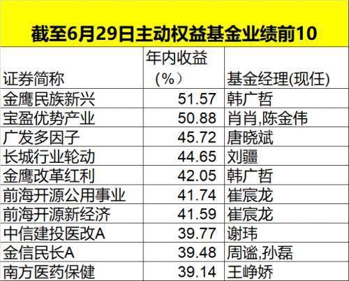 澳门特马今天开奖结果,高效运行支持_高级版46.947