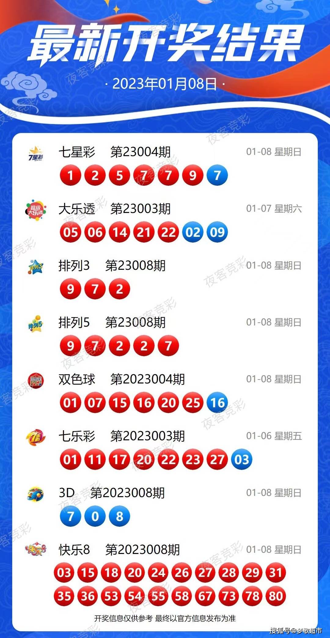 2024新奥历史开奖记录查询,持续性实施方案_车载版20.601