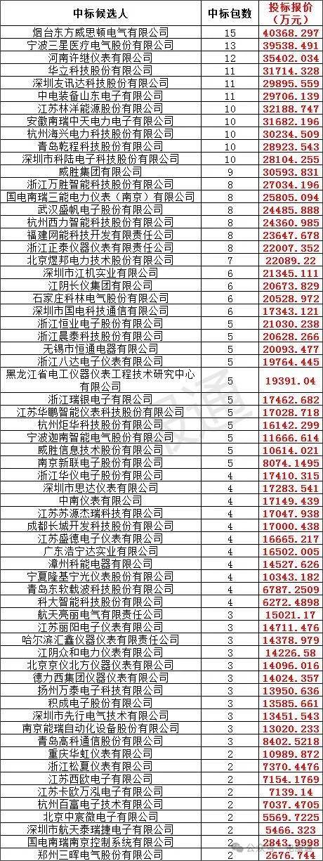 2024新澳门资料大全123期,创新策略设计_护眼版30.548