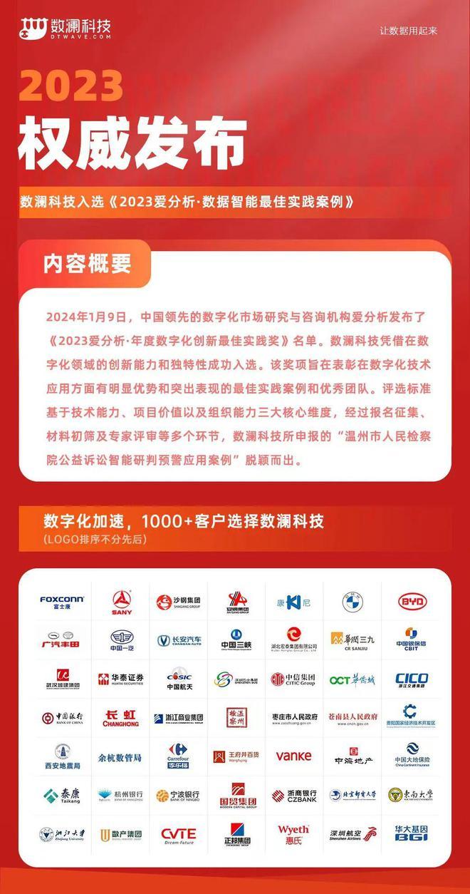 新澳姿料免费资料使用方法,连贯性方法执行评估_明亮版32.861