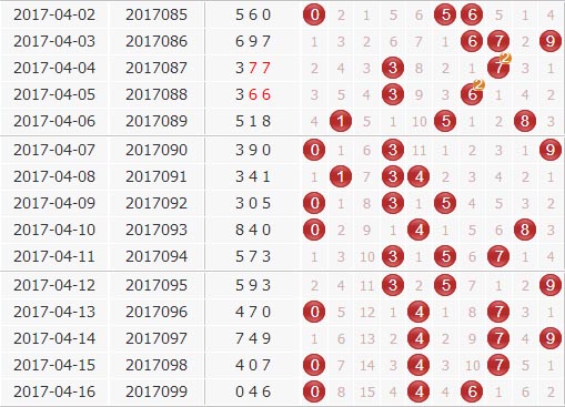 双胆神算3d最新预测,双胆神算3d最新预测——神秘的预测与温馨的友情