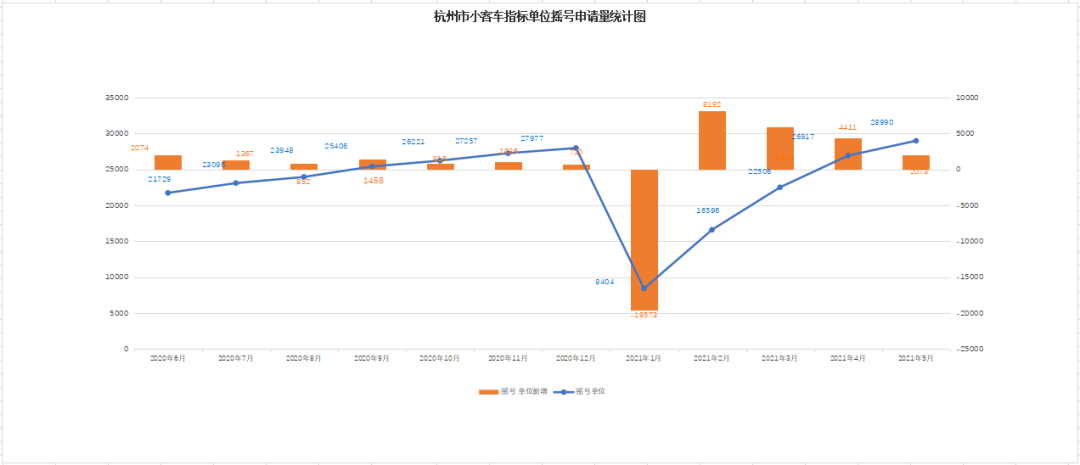 澳门六开奖历史记录小编点评,高效计划实施_绝版5.958