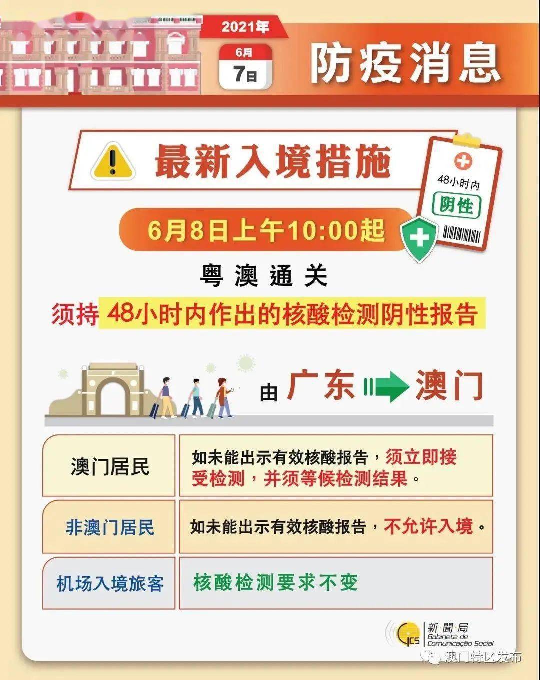 2024年新粤门全年免费资料65436,策略优化计划_动图版86.413