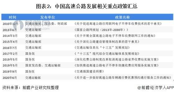 2024新奥资料免费精准资料,处于迅速响应执行_设计师版41.541