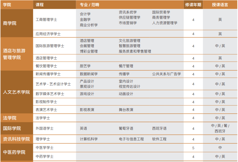 2004新澳门天天开好彩大全一,安全保障措施_专业版40.352