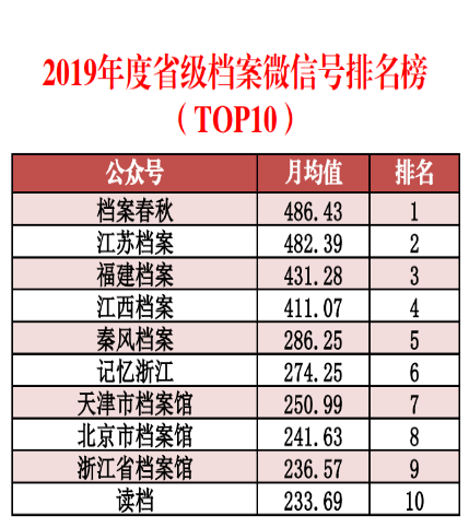 六资料澳门免费,精准数据评估_跨界版34.957