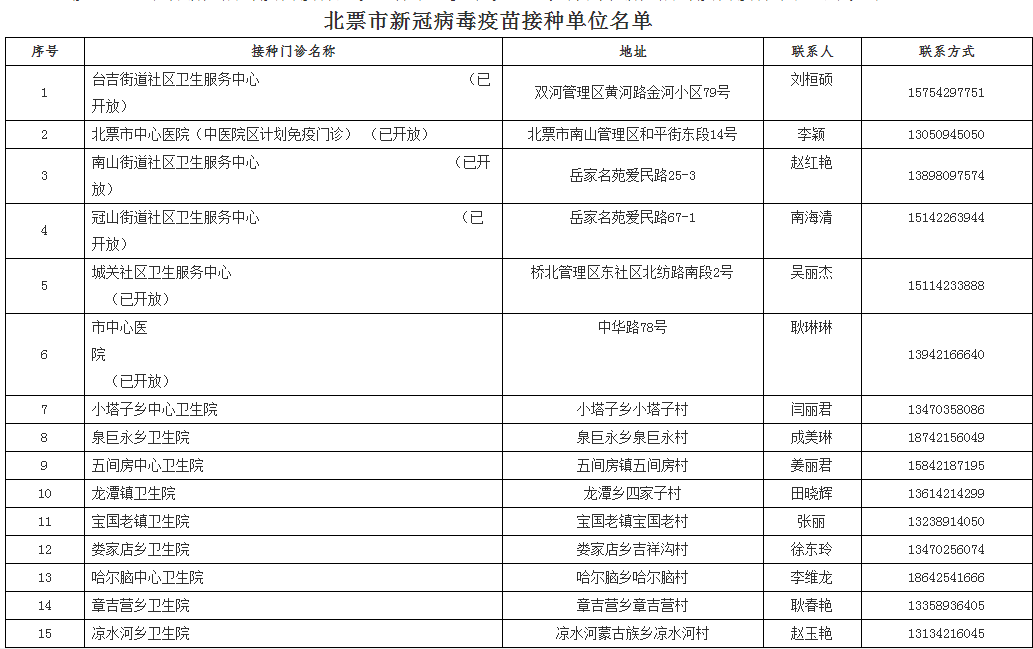 新澳门正版免费大全,快速问题解答_车载版55.159