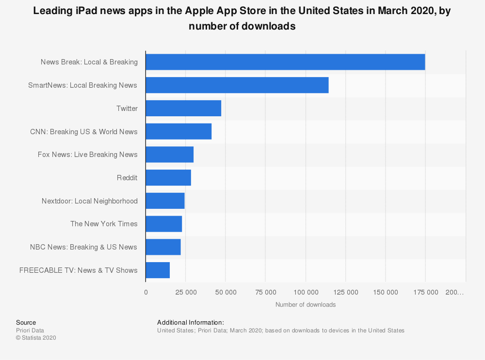 苹果官网最新消息更新——苹果之家的日常动态