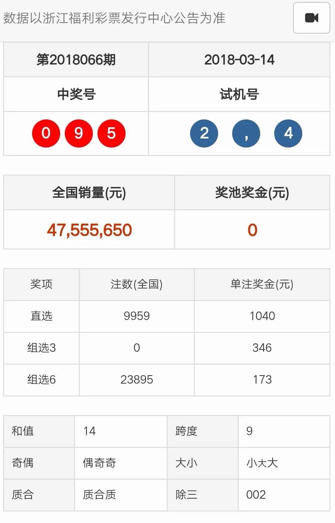 环保设备工程 第246页