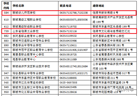 2024年新澳门开奖结果,策略调整改进_未来科技版8.122