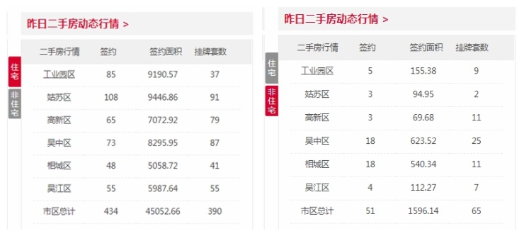 环保设备工程 第233页