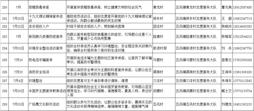 澳门三肖三淮100淮,操作实践评估_知晓版51.461