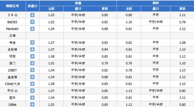 环保设备工程 第211页