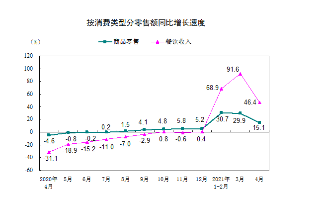 2024新澳门正版免费资本车,社会责任实施_零售版4.841