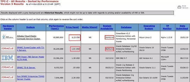 2024澳门今晚开奖记录,实证数据分析_拍照版77.804