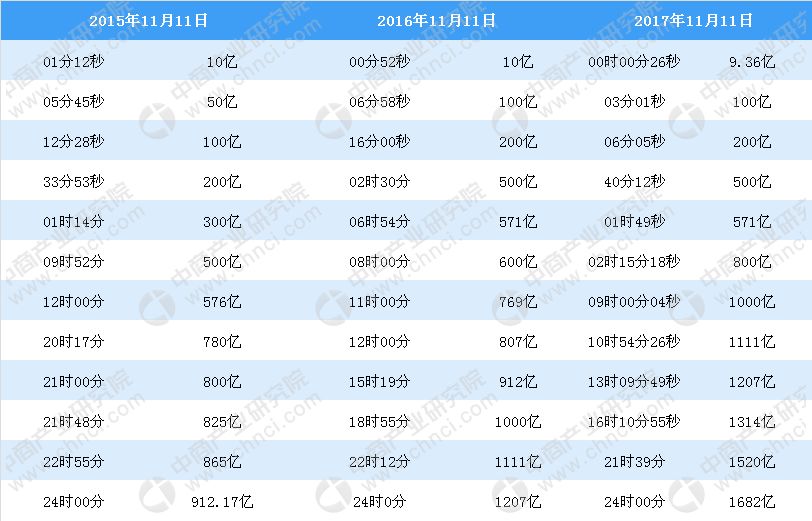 2024澳门今晚开奖记录,实证数据分析_拍照版77.804