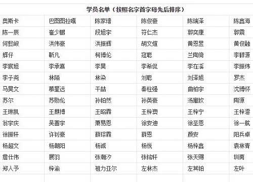 环保设备工程 第206页