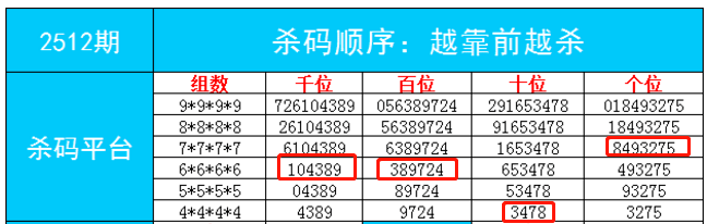 最准一肖一码一一子中特7955,深度研究解析_全景版9.342