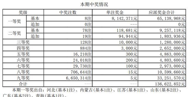 澳门4949开奖结果最快,实证分析详细枕_跨界版58.225