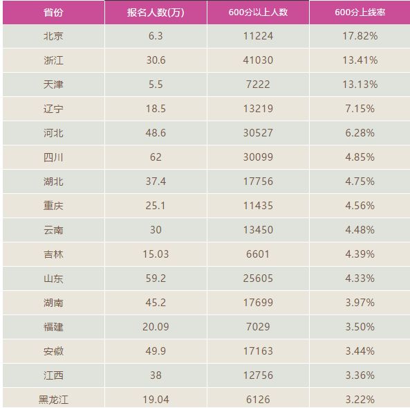 环保设备工程 第202页