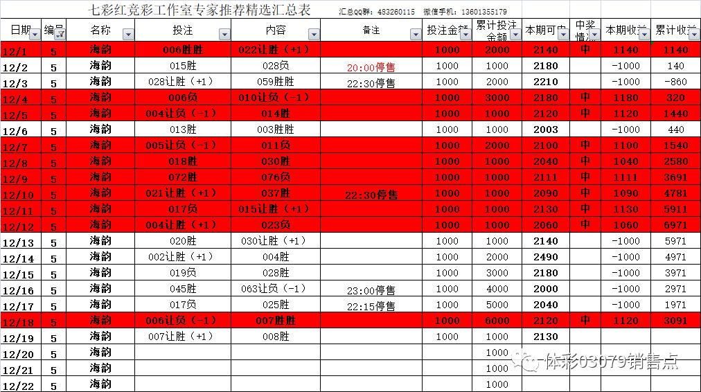澳门一码一肖一恃一中354期,策略优化计划_触感版41.634