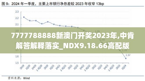 2024新澳开奖结果记录查询,决策支持方案_显示版78.648