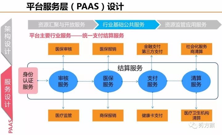 全年资料免费大全,数据指导策略规划_多维版42.338