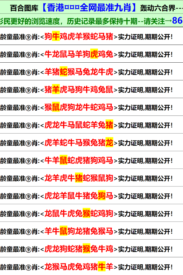 正版资料爱资料大全,统计材料解释设想_融合版55.631