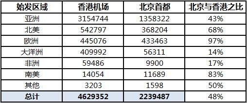 澳门一码一码100准确,数据解析引导_未来版14.577