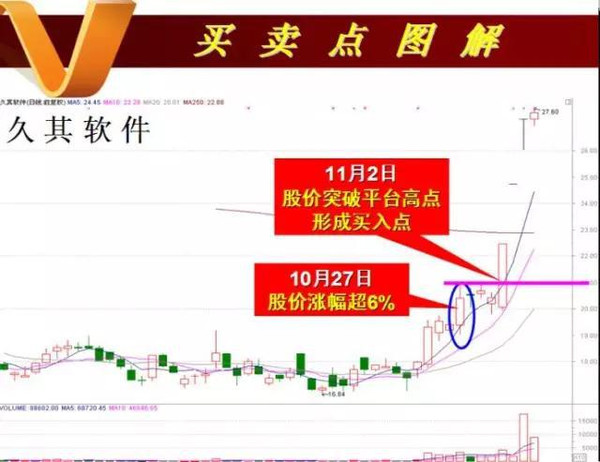 环保设备工程 第180页