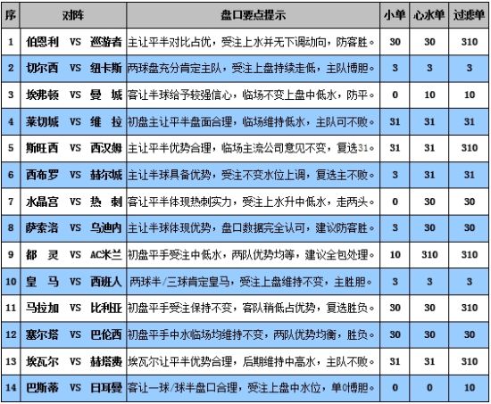 澳门资料大全,正版资料查询,全身心数据计划_L版83.136