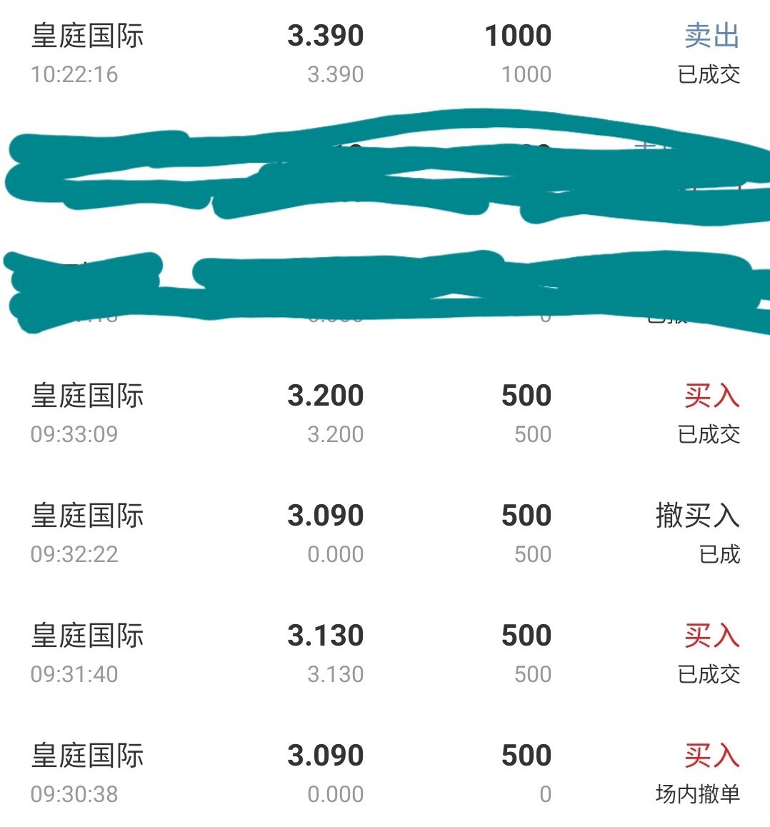 皇庭国际股票最新消息概览,掌握最新动态与趋势分析