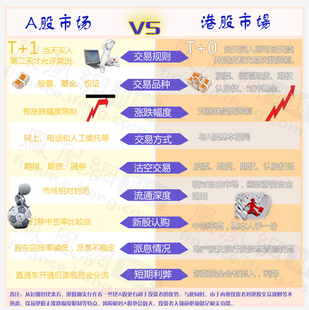 香港免六台彩图库,科学解说指法律_管理版7.822