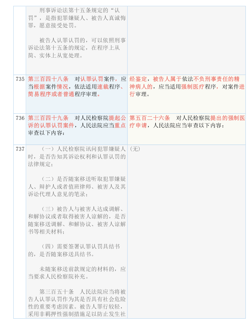 马会传真论坛13297соm查询官网,最新碎析解释说法_先锋版97.166