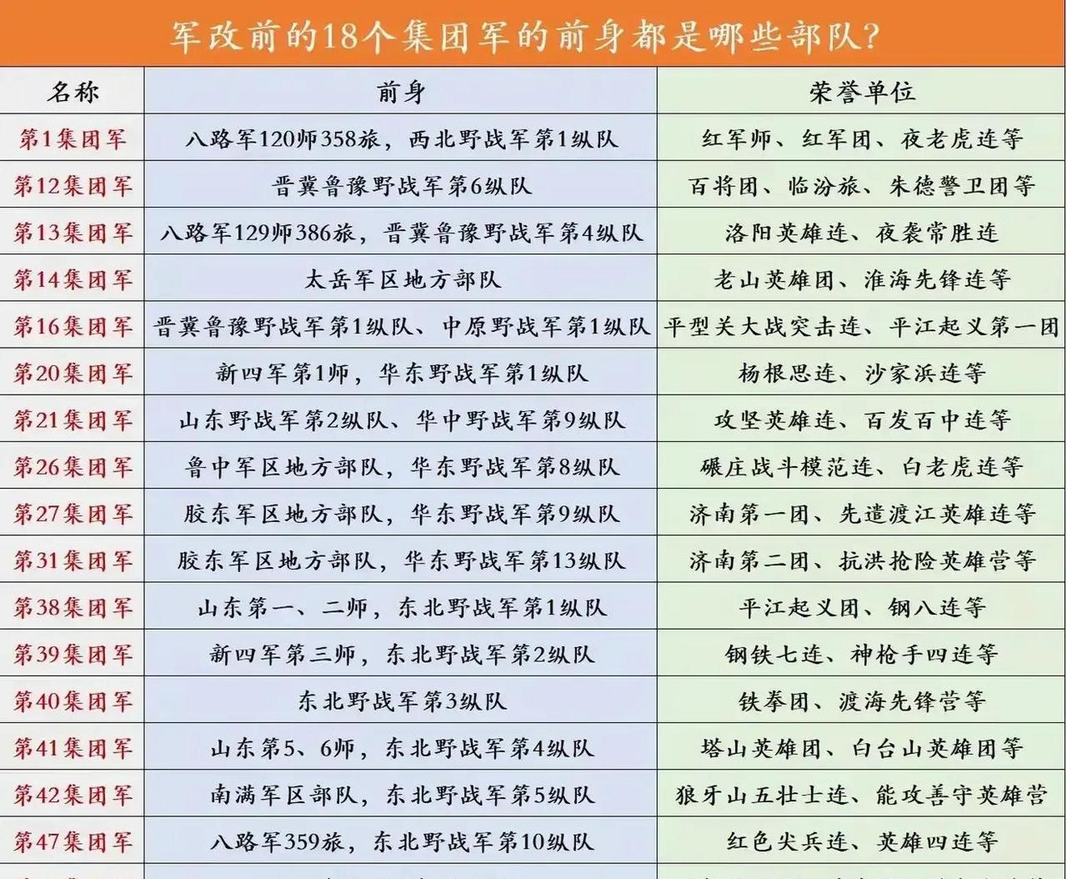 揭秘,162师军改最新动态与重磅消息📢