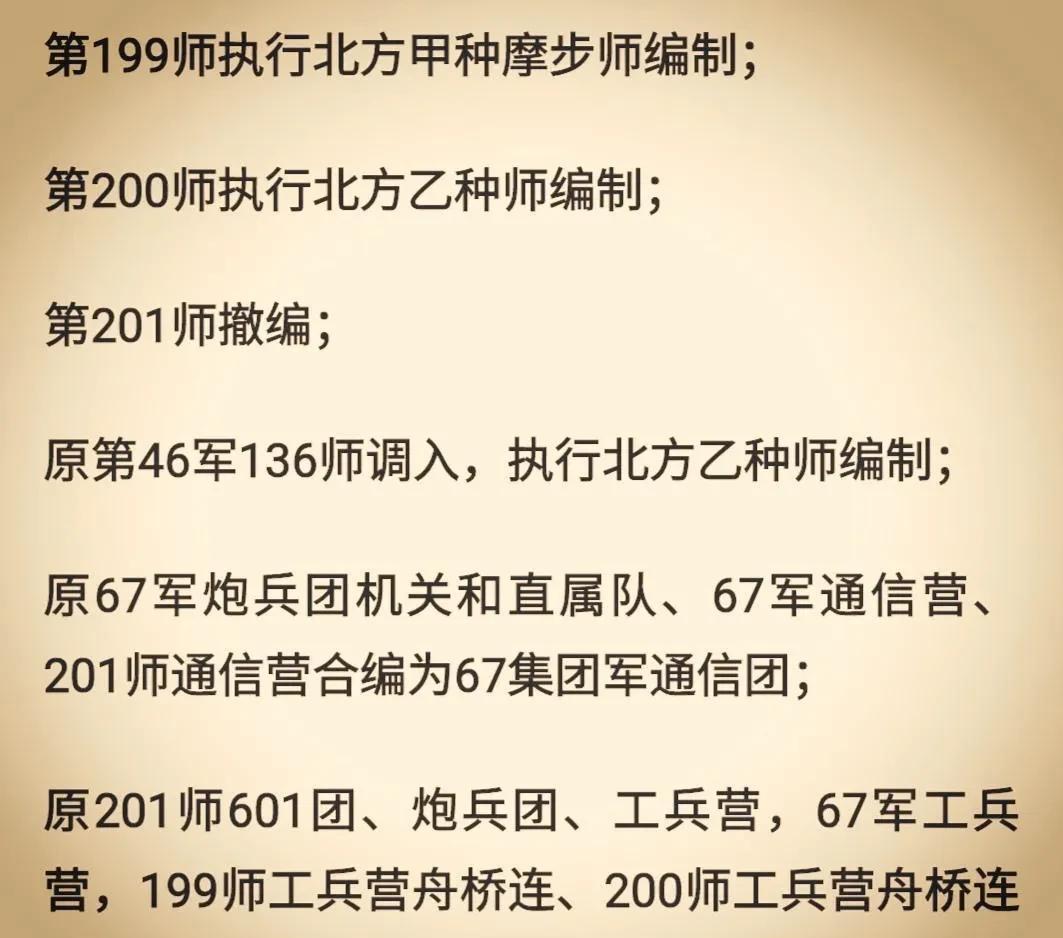 揭秘,162师军改最新动态与重磅消息📢