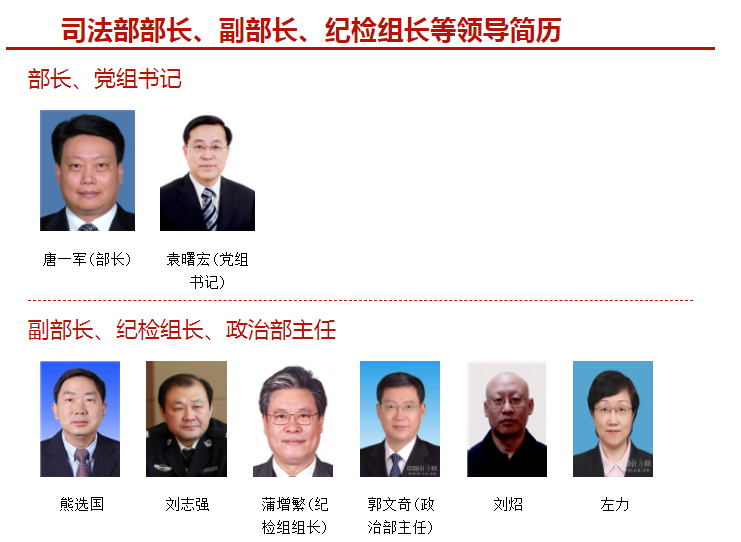 司法部新任司局长励志之路,自信与成就感照亮未来